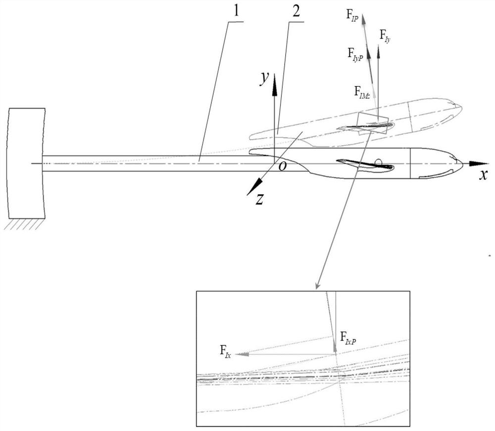 Dimension reduction monitoring method for random multi-dimensional vibration of aircraft model