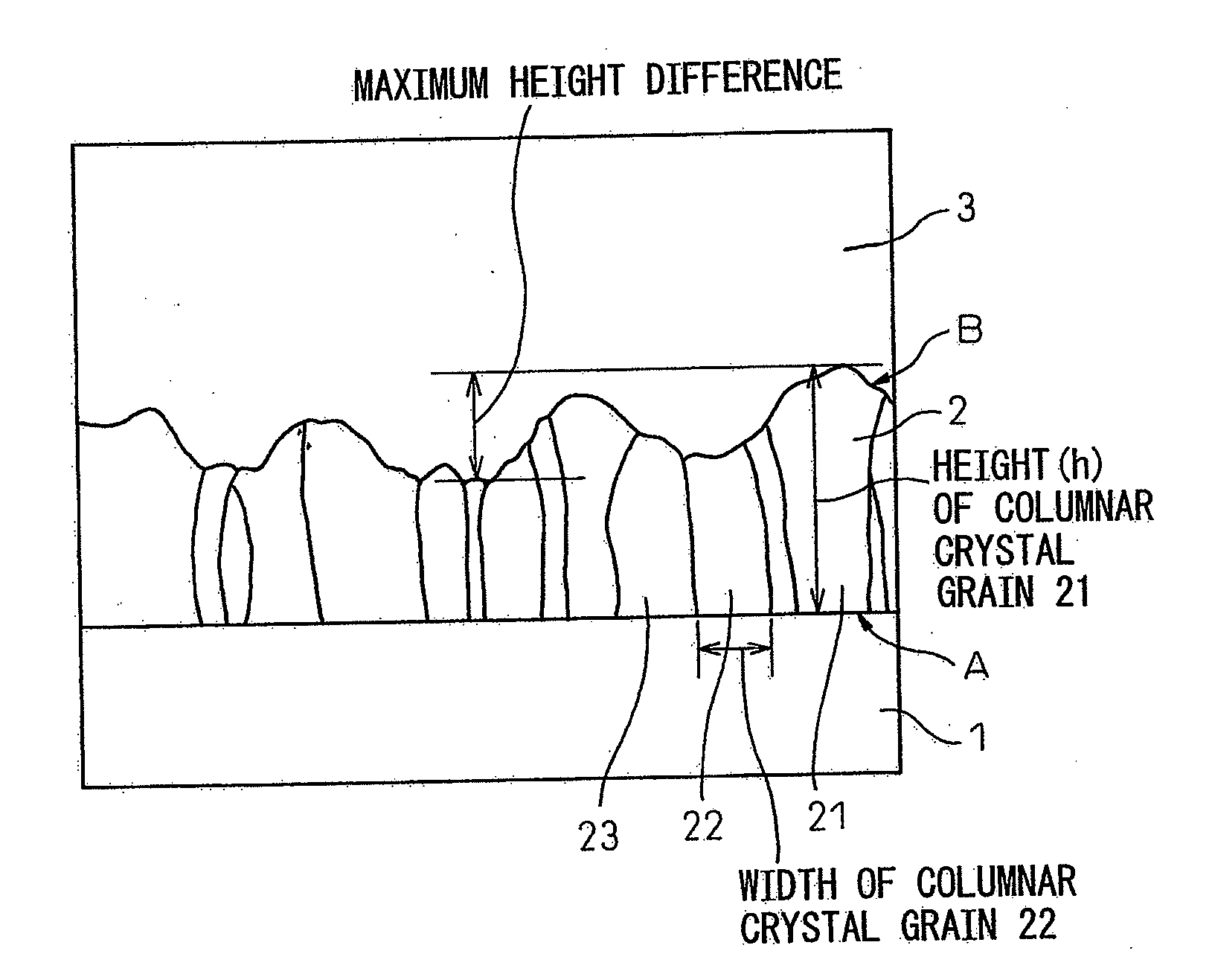 Group iii nitride semiconductor device and light-emitting device using the same