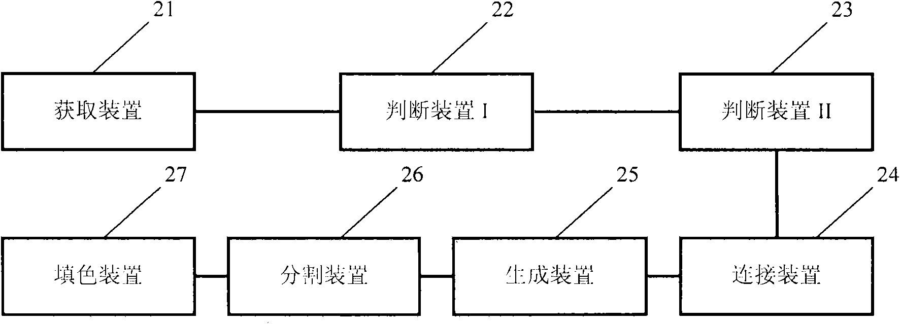 Trapping method and trapping system including gradient blocks