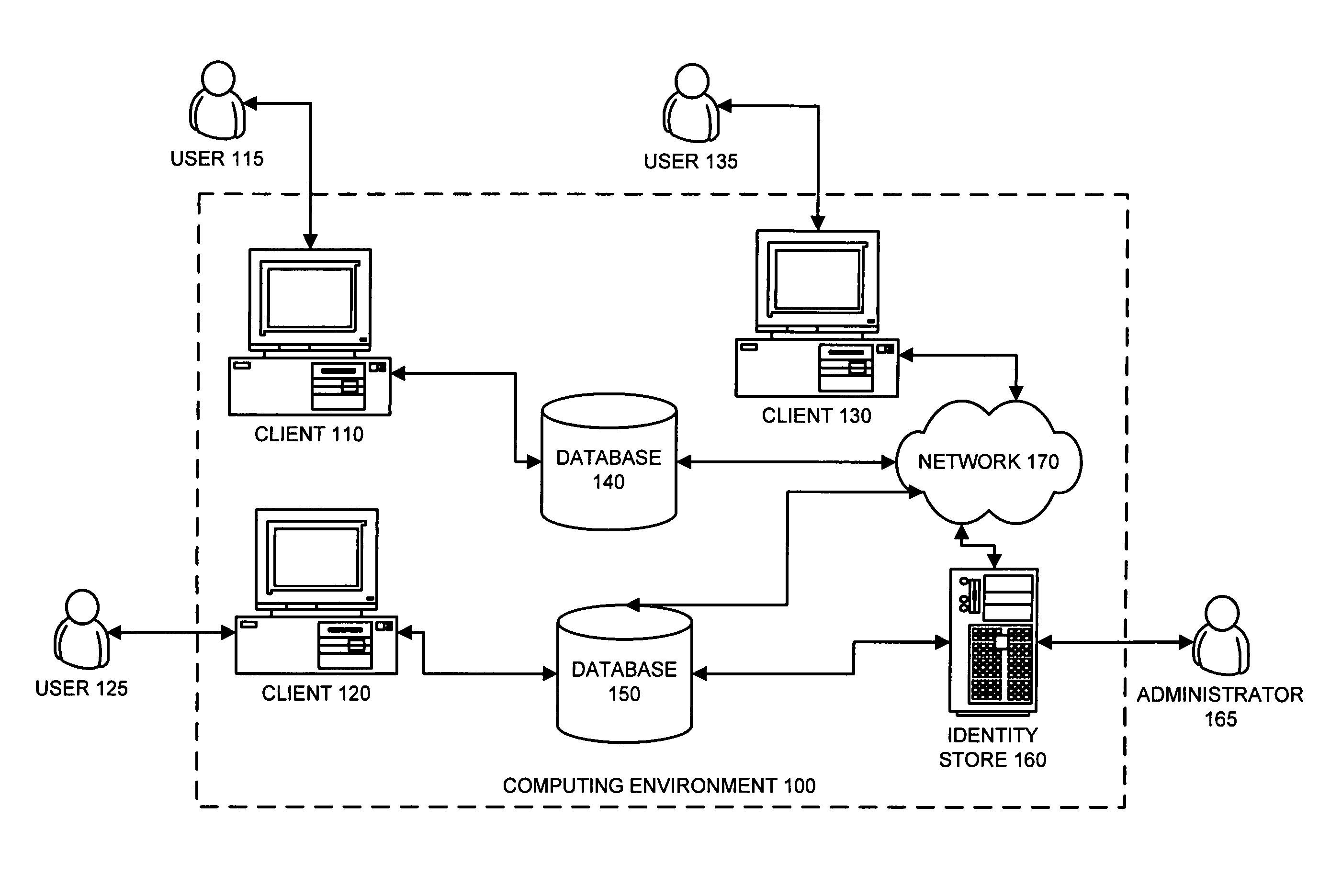 Method and apparatus for associating a digital certificate with an enterprise profile
