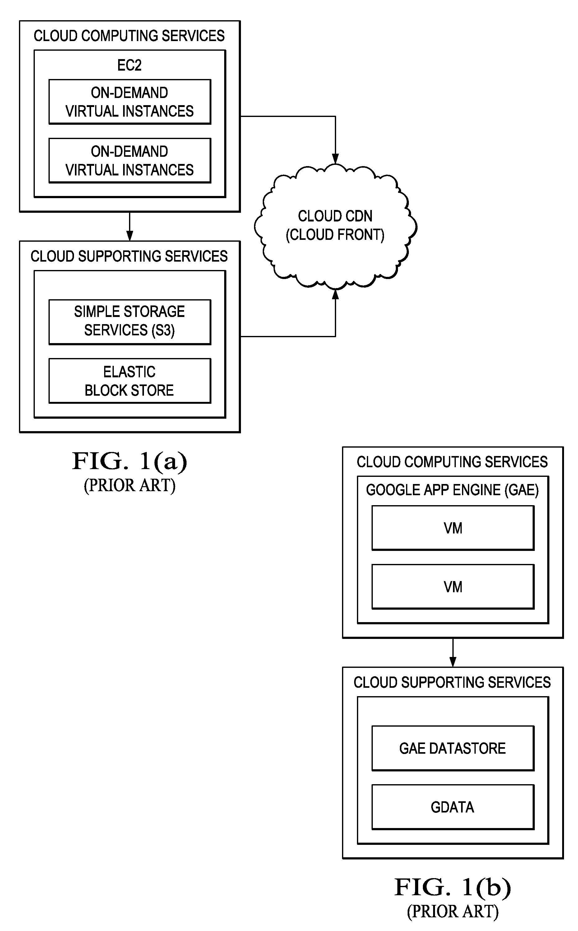 Cloud-Based Transcoding Platform Systems and Methods
