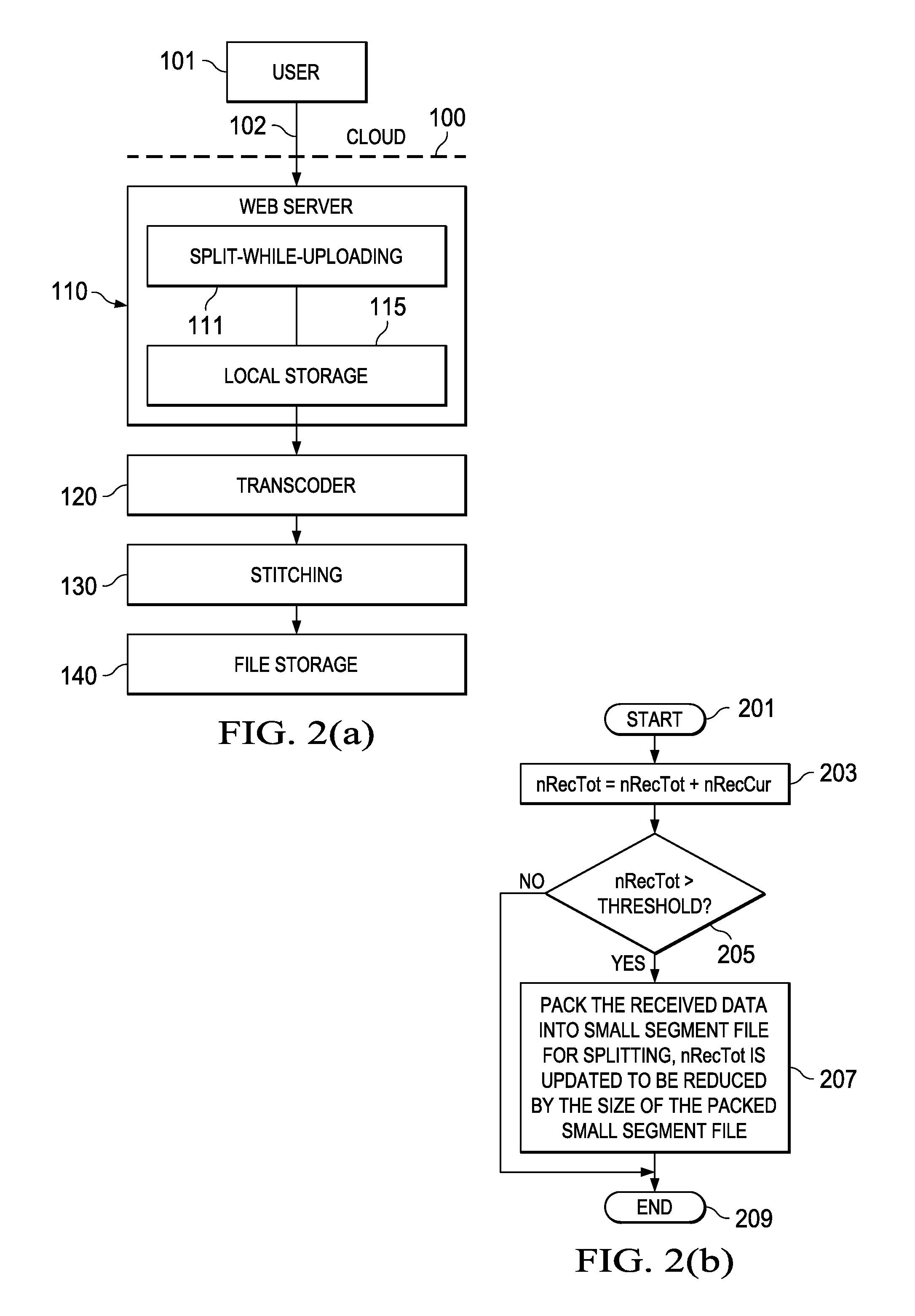 Cloud-Based Transcoding Platform Systems and Methods