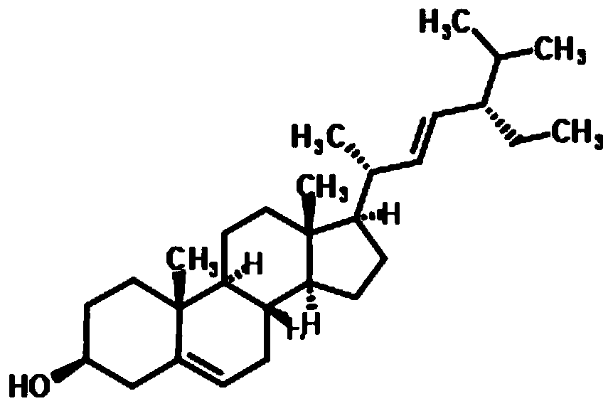 Application of stigmasterol to preparing gastric cancer treating drugs