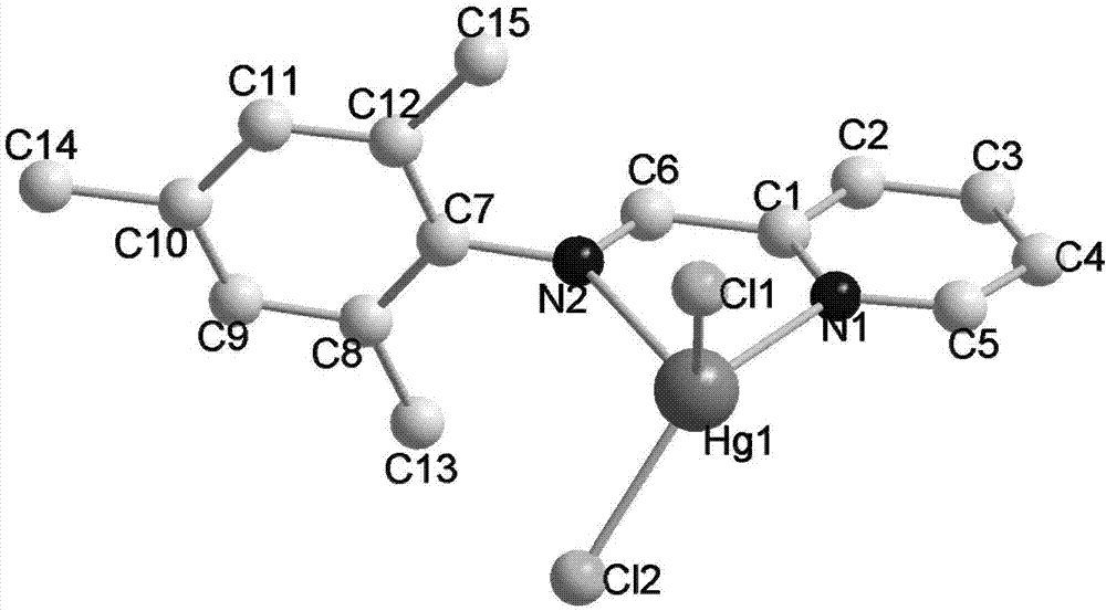 Organic green material [(2,4,6-trimethylphenyl)-pyridine-2-methyleneamine]HgCl2 and synthetic method thereof