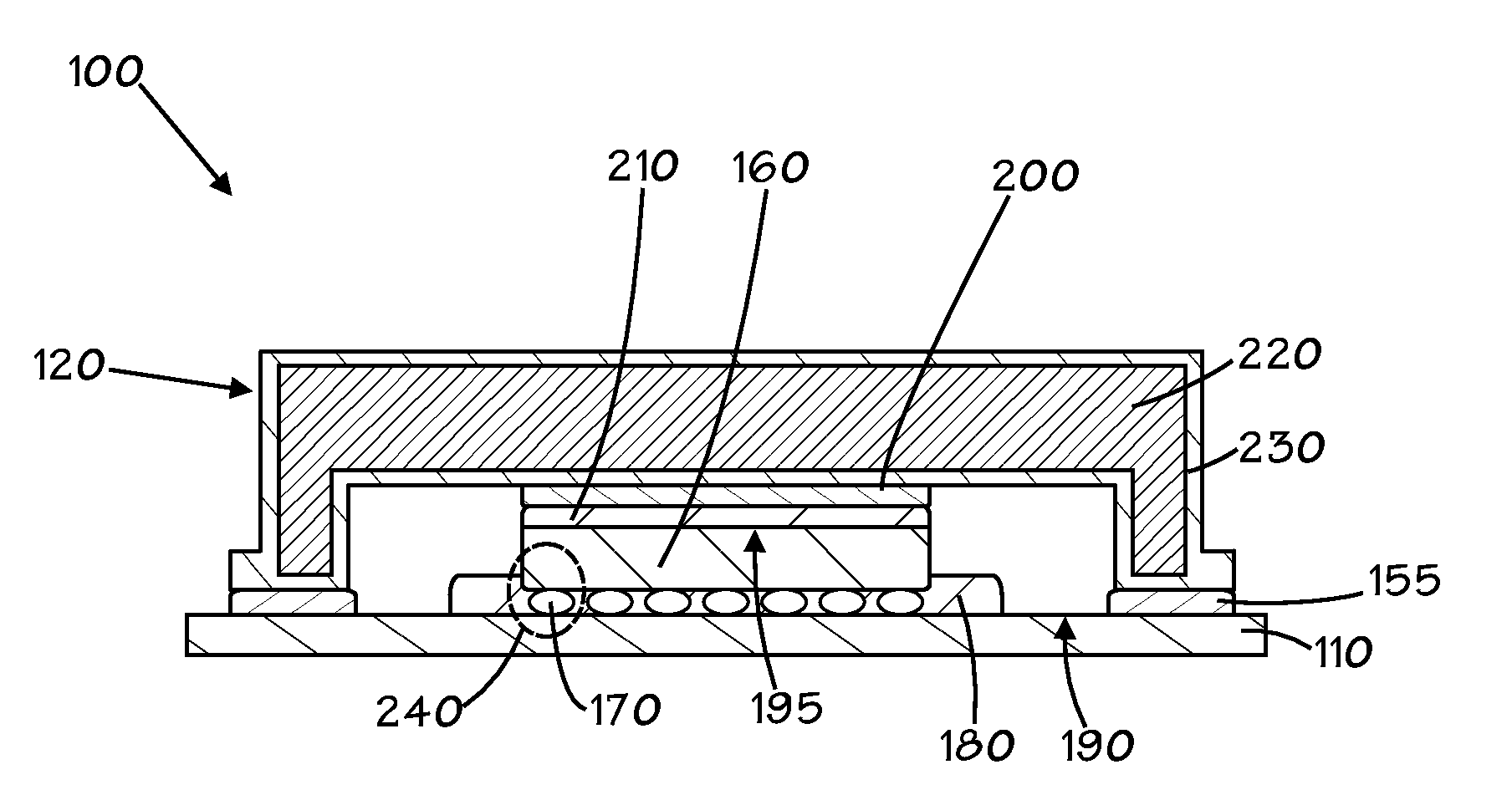 Semiconductor Chip with Stratified Underfill