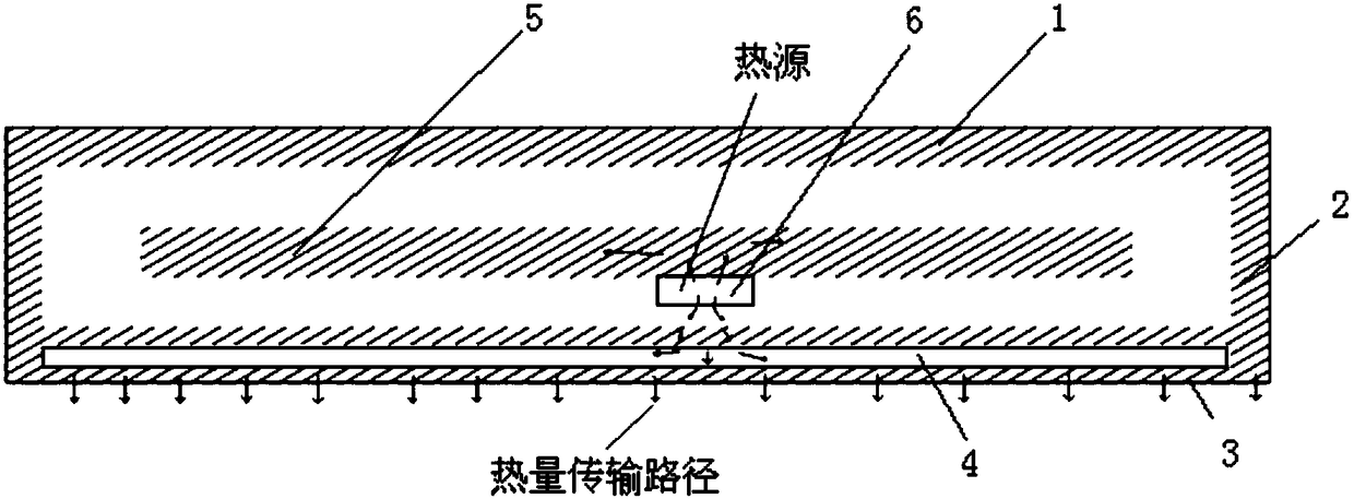 A high-efficiency temperature control device for handheld terminal equipment