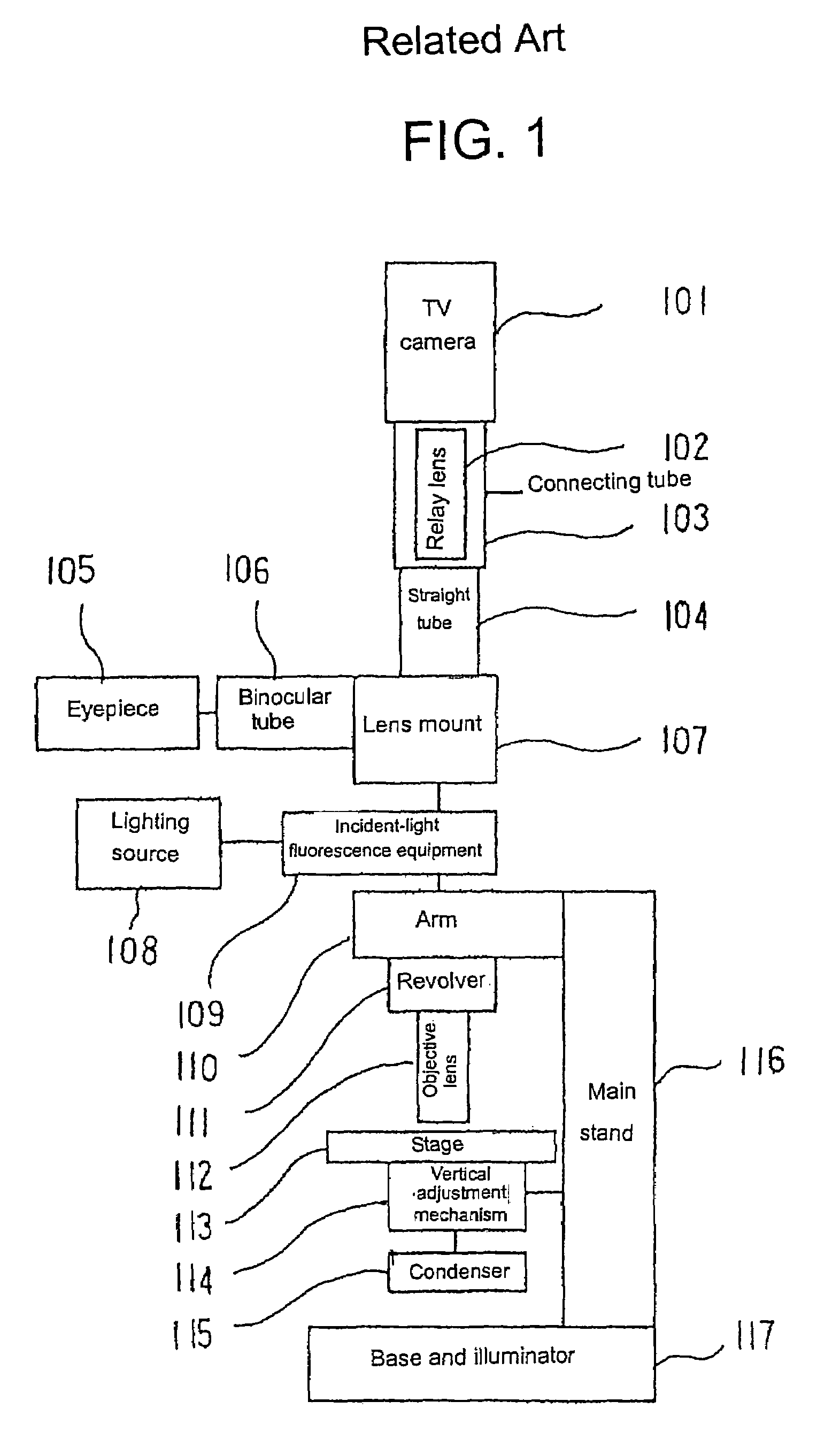 High-stability optical microscope