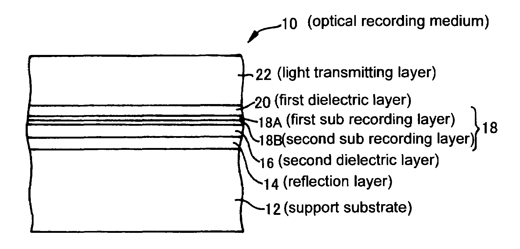 Optical recording medium and recording method for optical recording medium