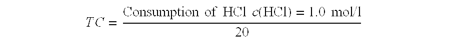 Process for producing cation exchangers