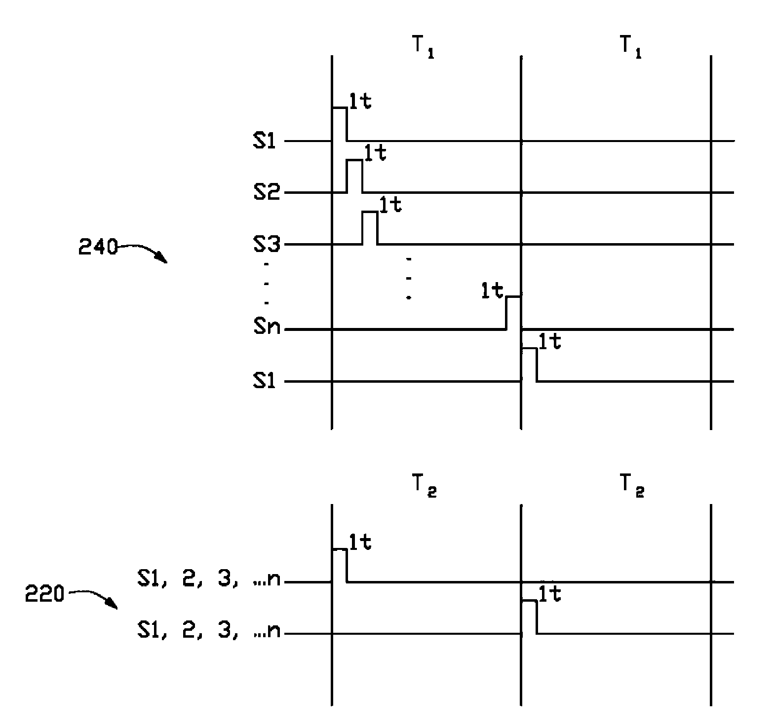 Power saving device and method for capacitive touch pad and capacitive touch pad