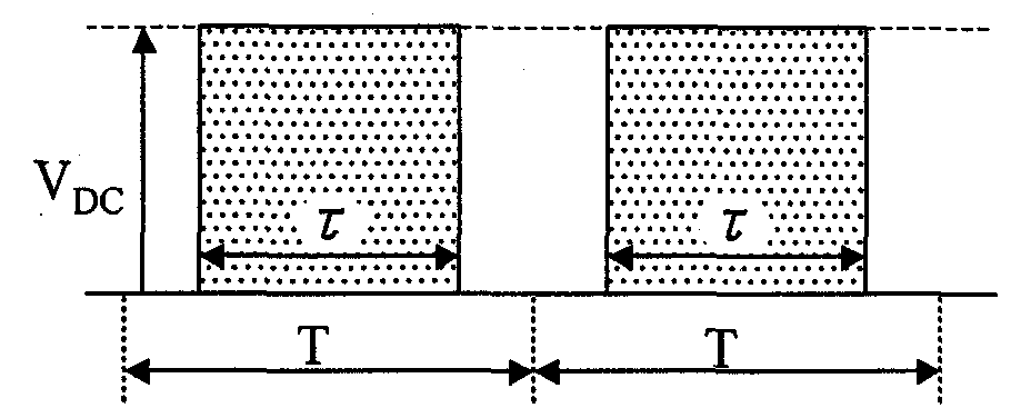 Inverter control device and power conversion device