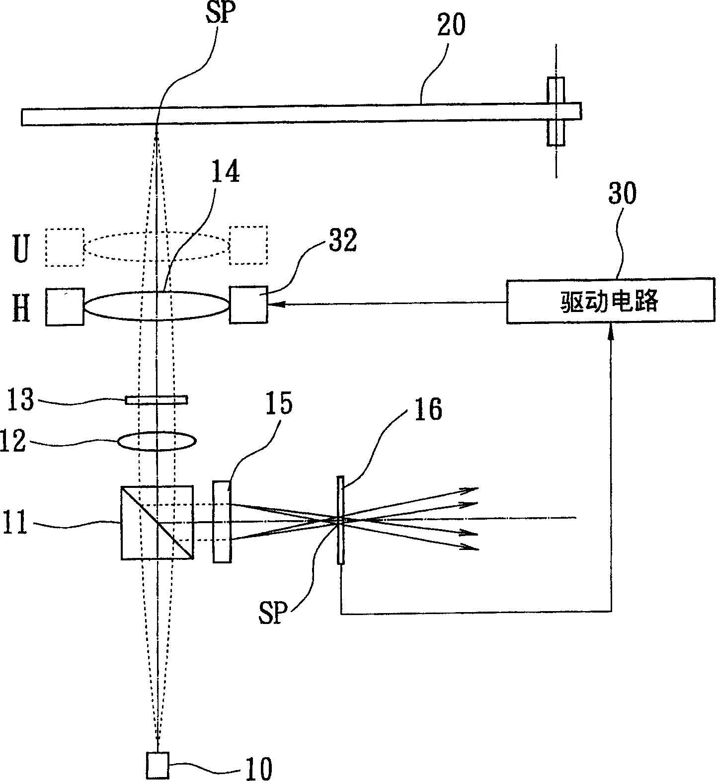 Optical medium identification method