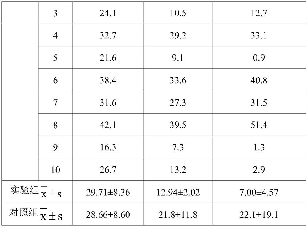 Stent and application thereof