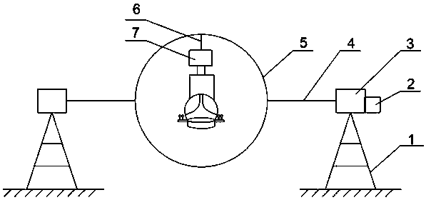 Flight simulation training mechanism based on VR