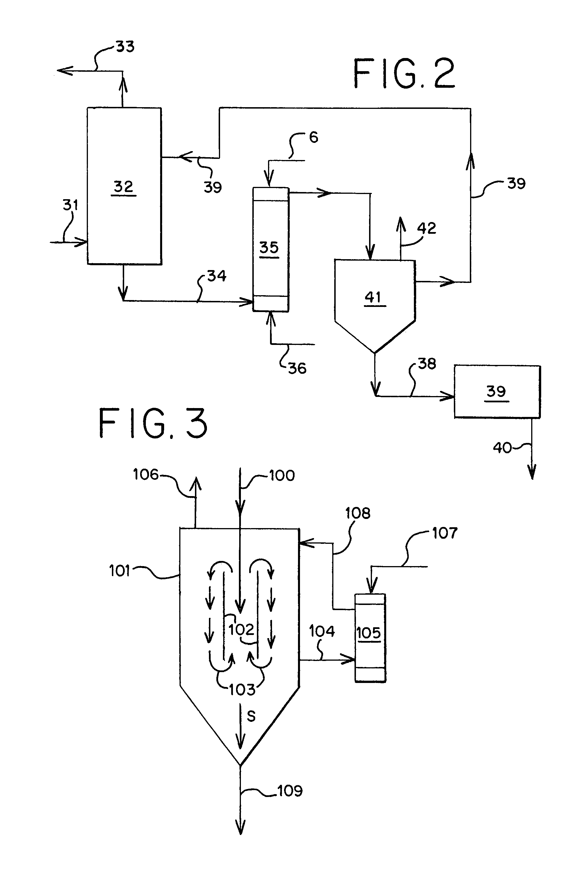 Oxidizer and oxidation process for a desulphurization process