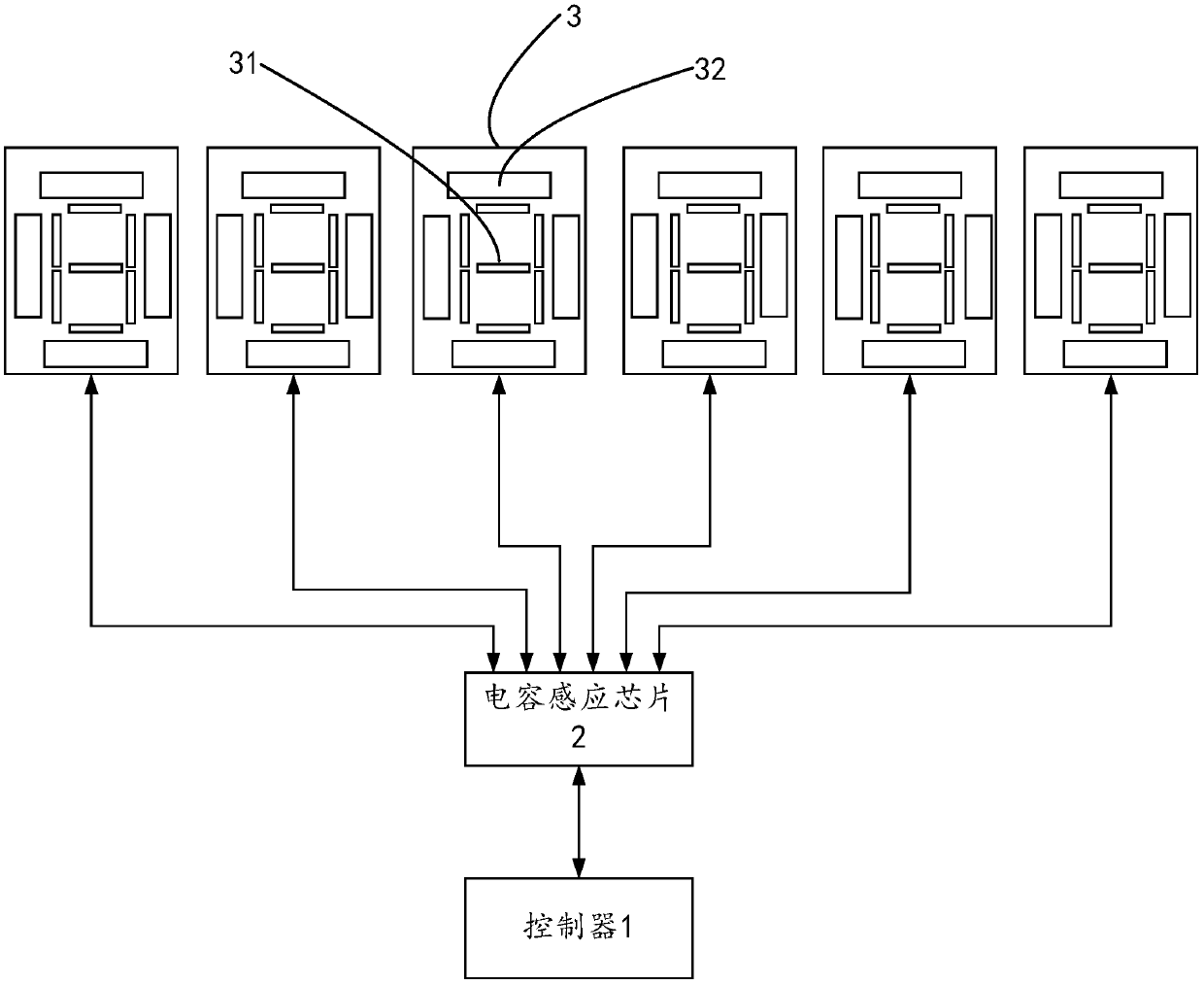 Password input device and password input method thereof