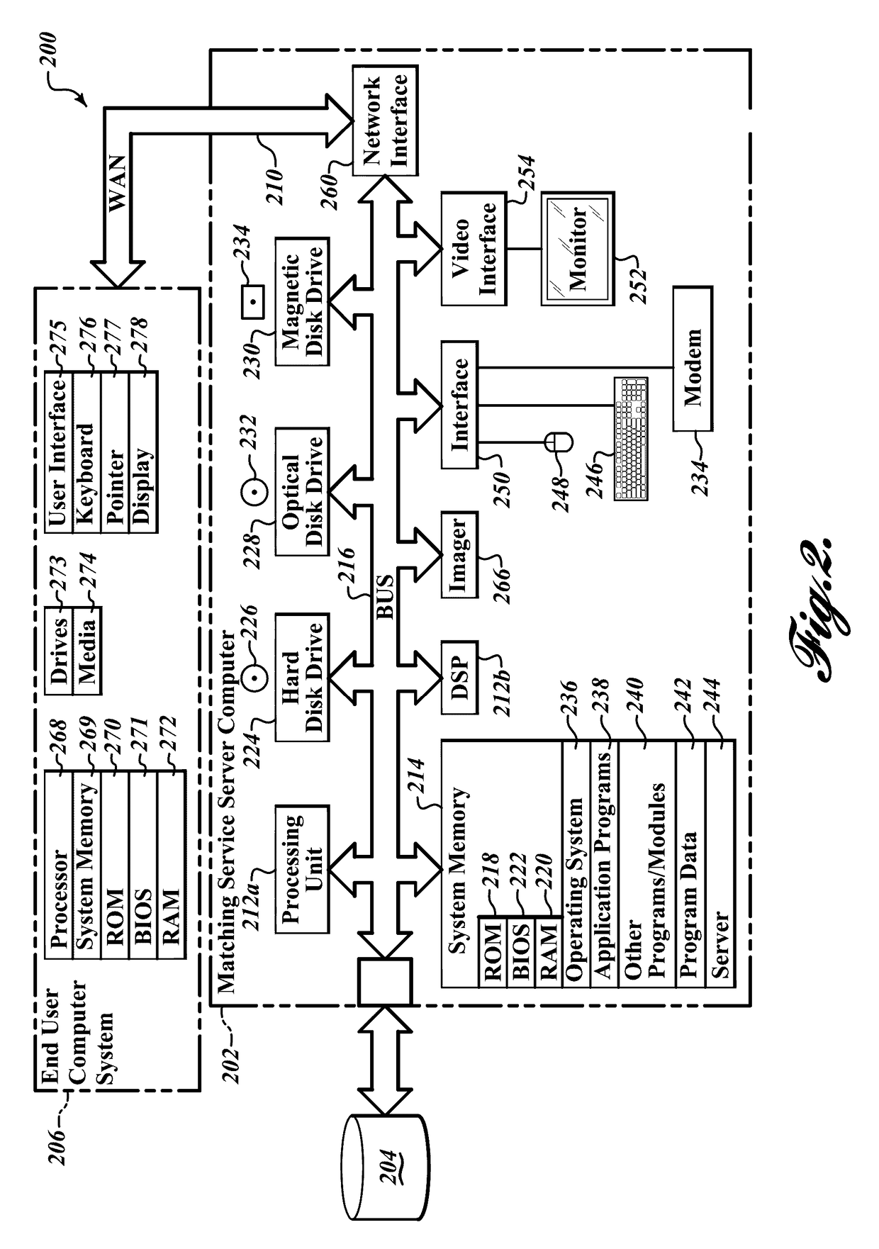 Apparatus, method and article to facilitate matching of clients in a networked environment