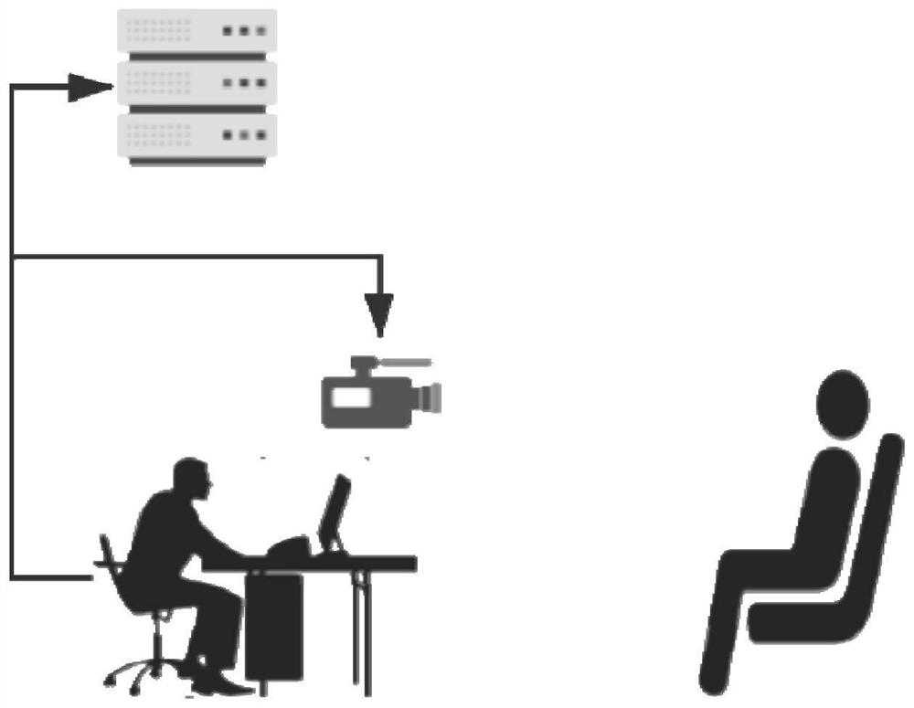 De-scaled anxiety and depression psychological detection method and device