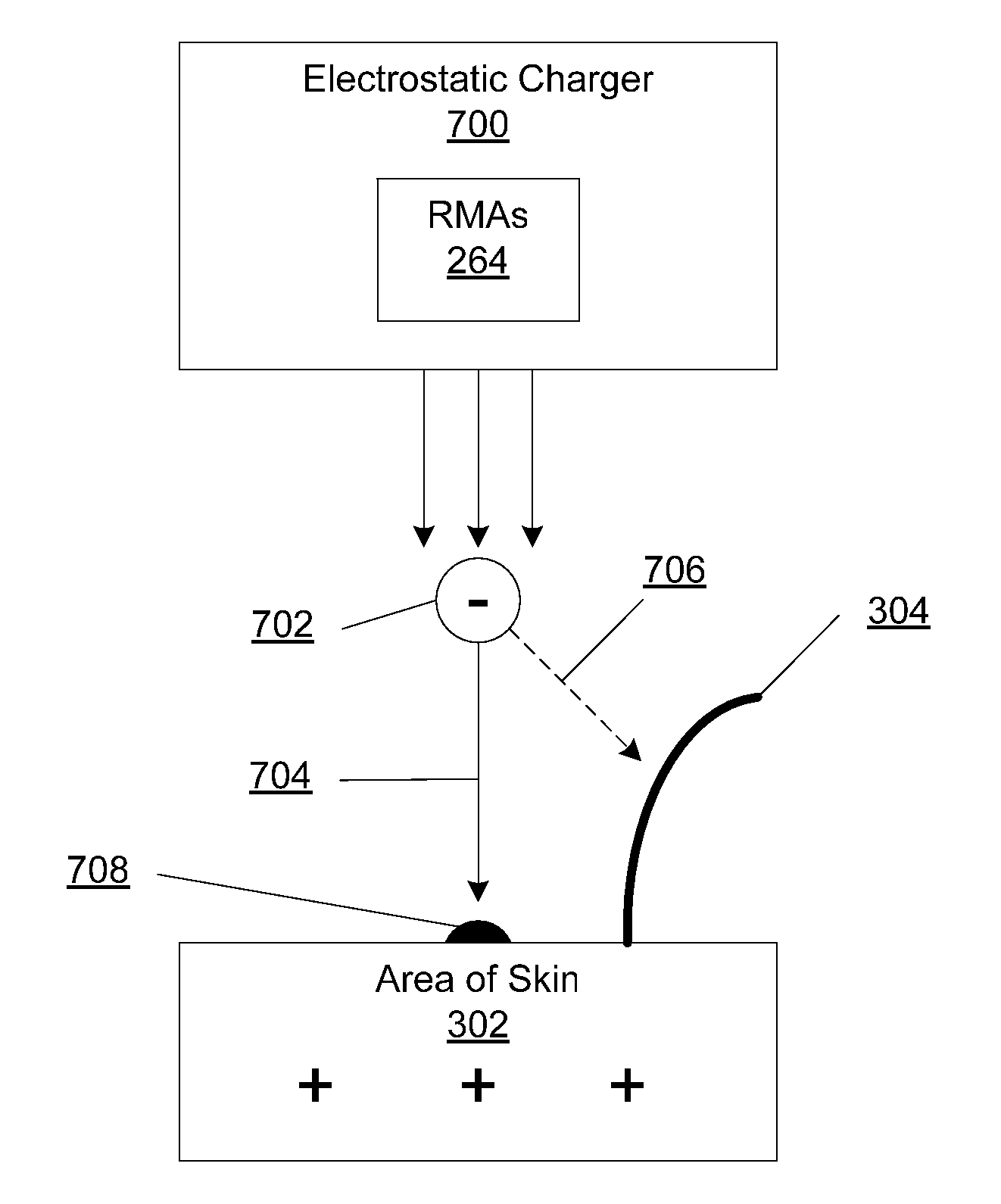 System and method for applying a reflectance modifying agent electrostatically to improve the visual attractiveness of human skin