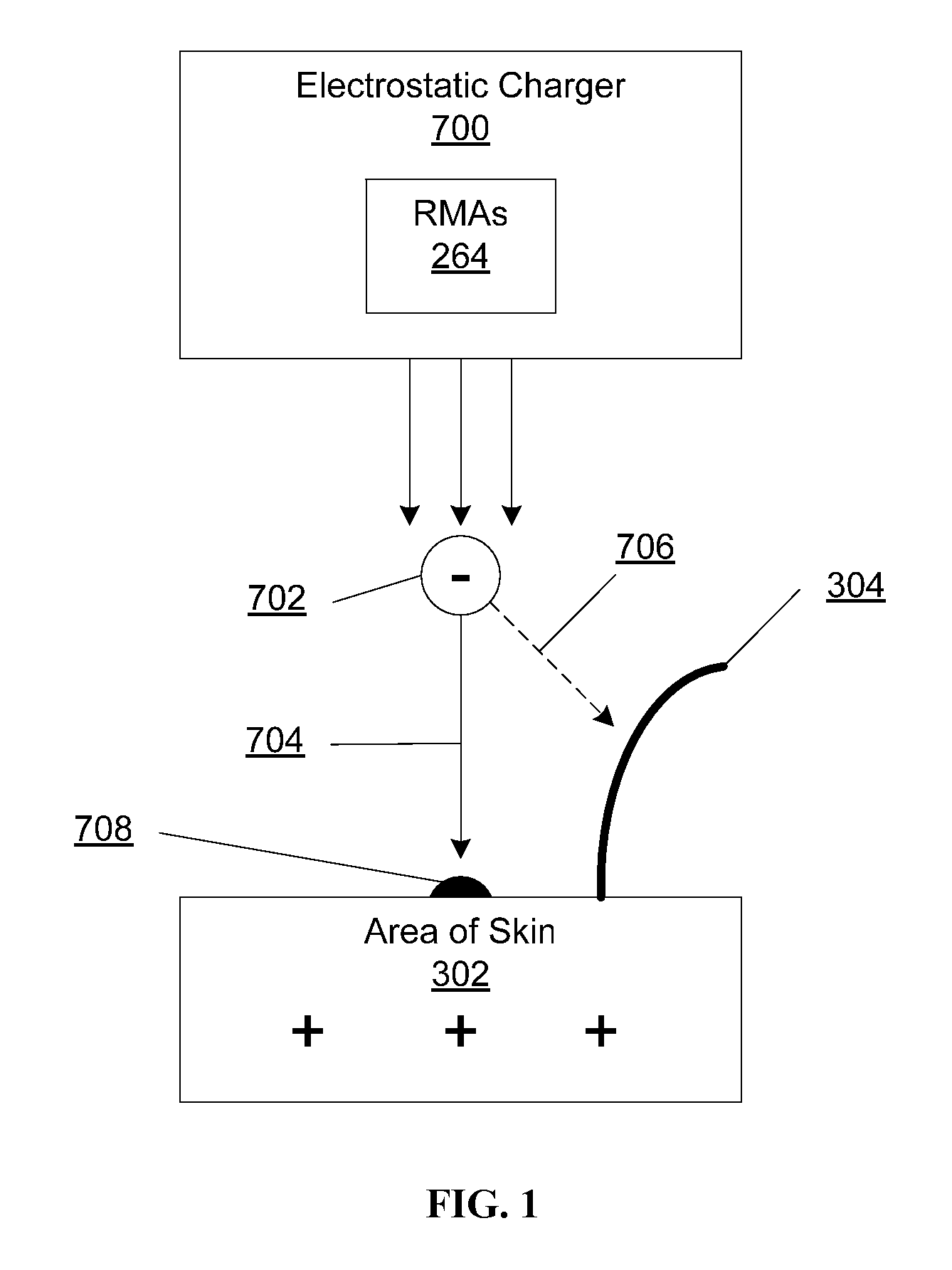System and method for applying a reflectance modifying agent electrostatically to improve the visual attractiveness of human skin