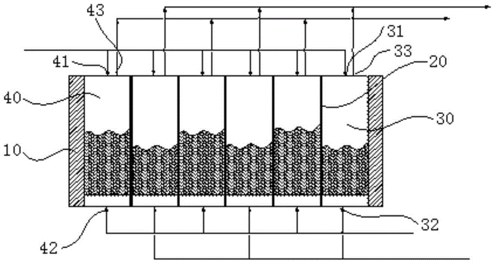 Reaction equipment and system and method for preparing reducing gas for gas-base shaft furnace