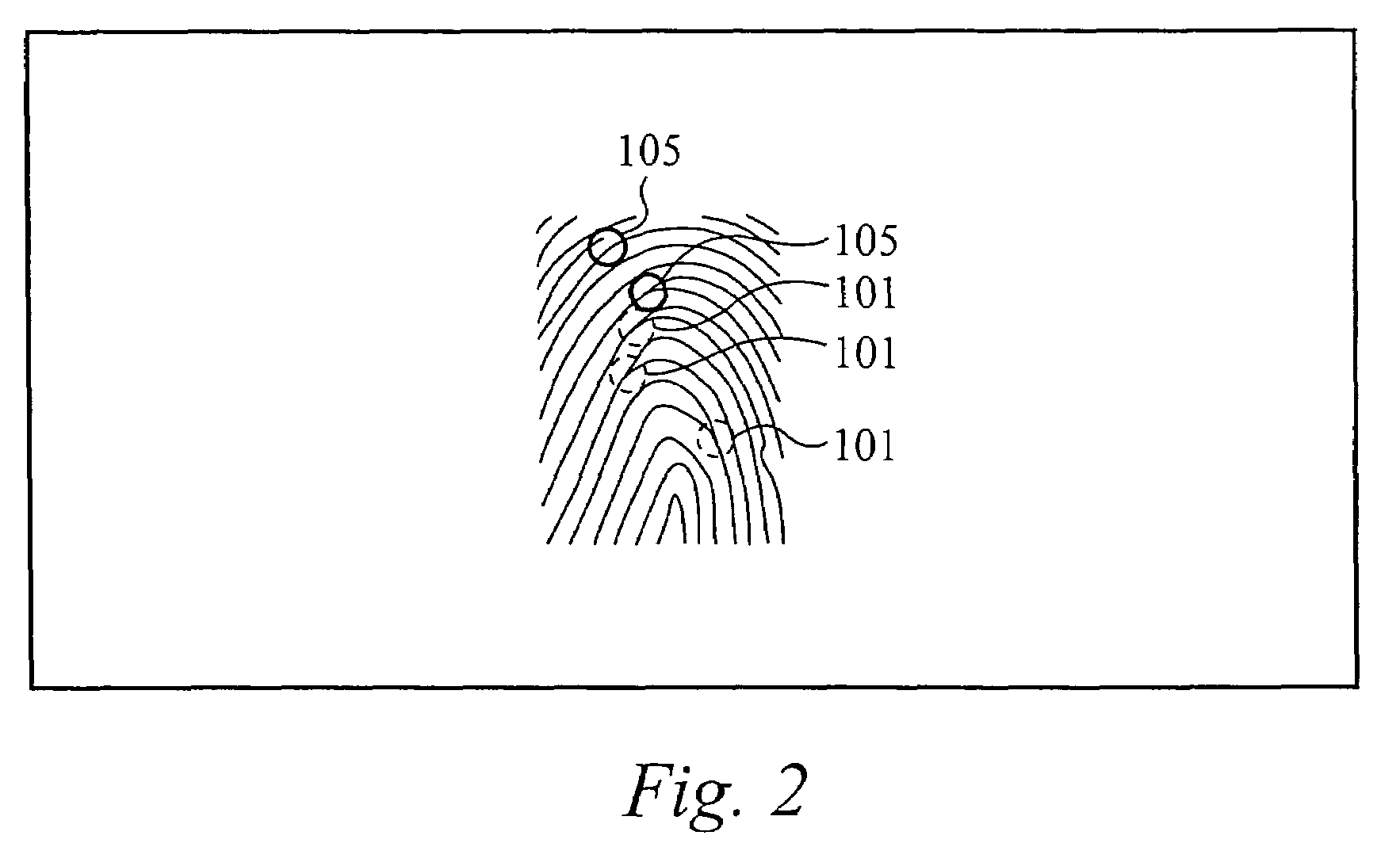 System for and method of generating rotational inputs