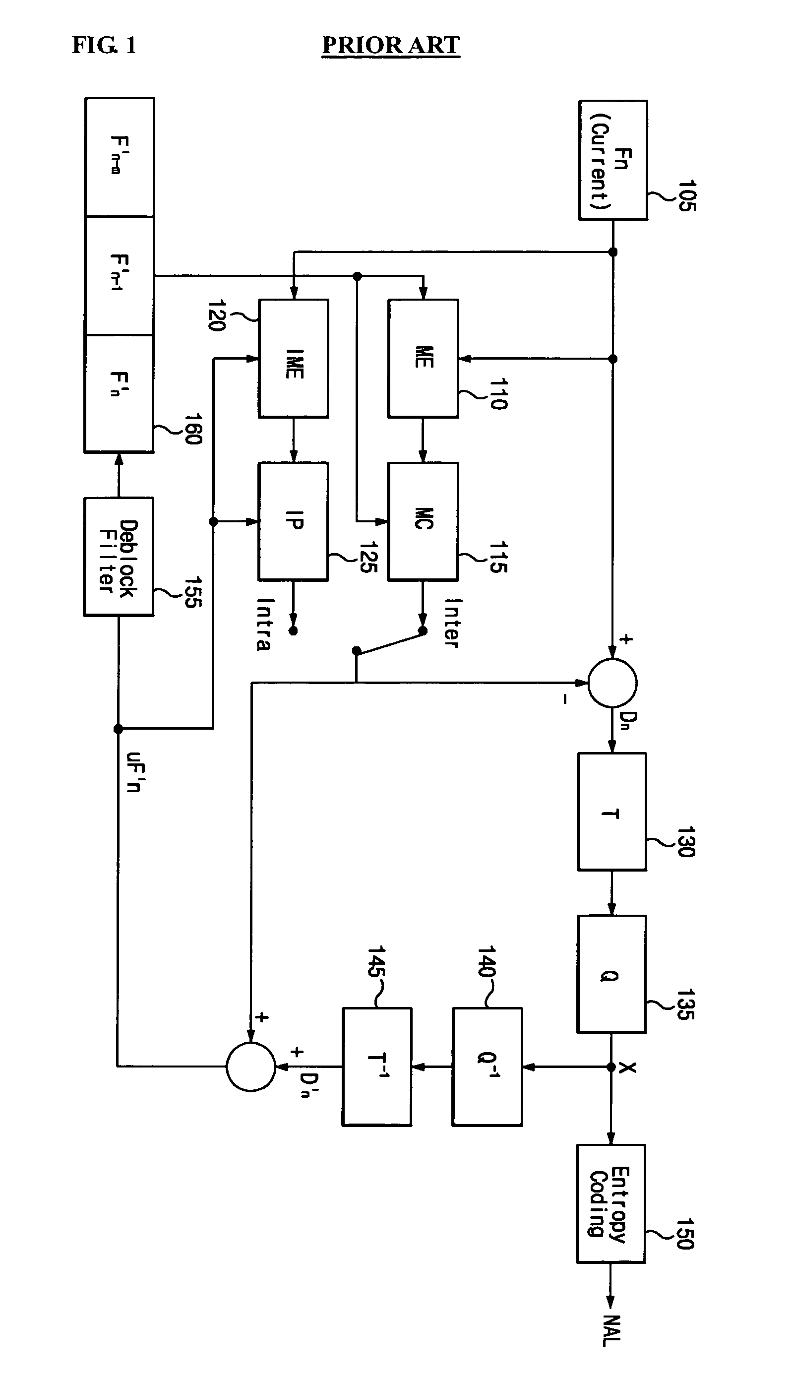 Adaptive motion estimation and mode decision apparatus and method for H.264 video codec