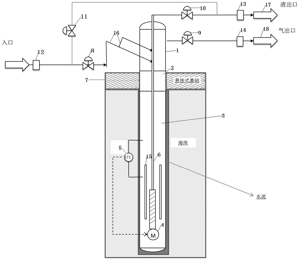 Caisson type underwater gas-liquid separator