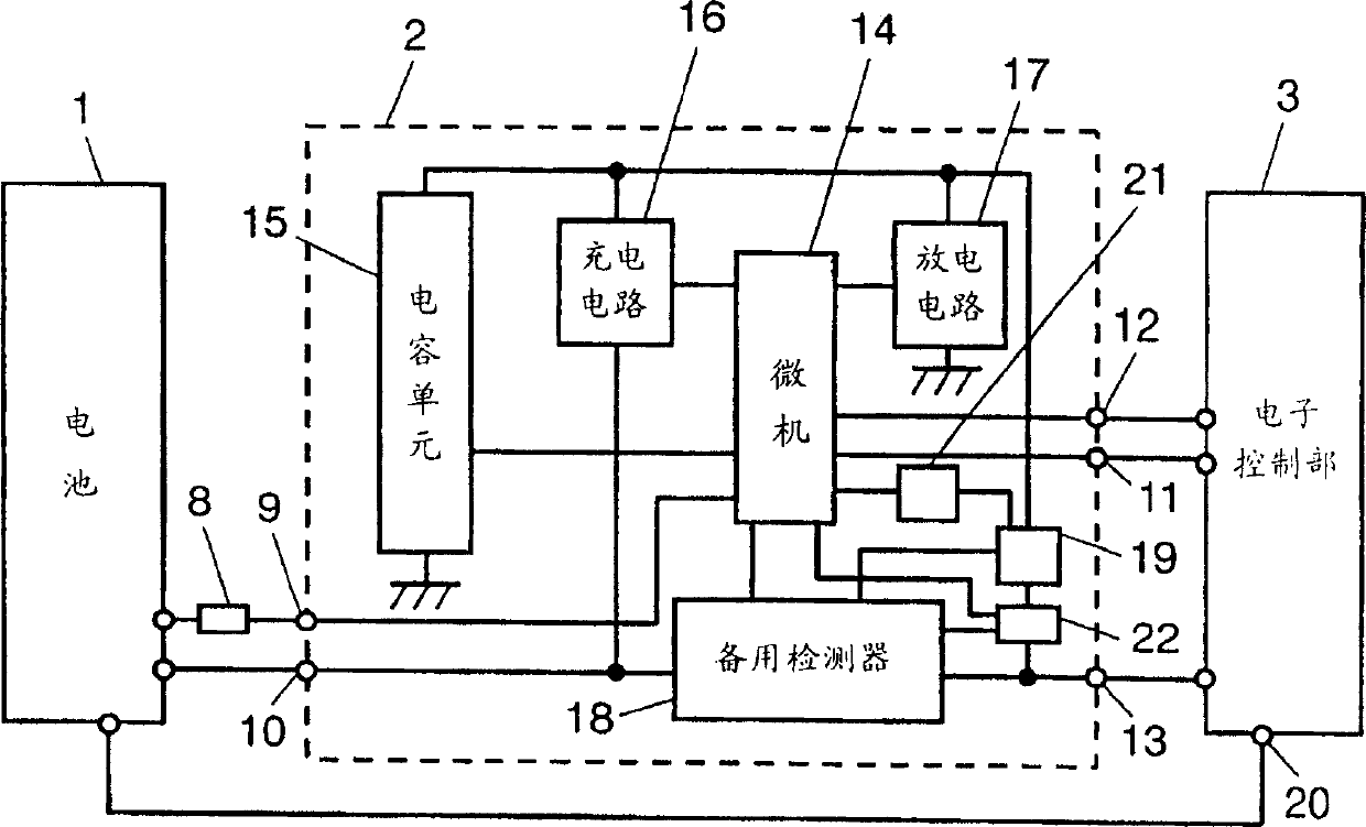 Vehicle power source device