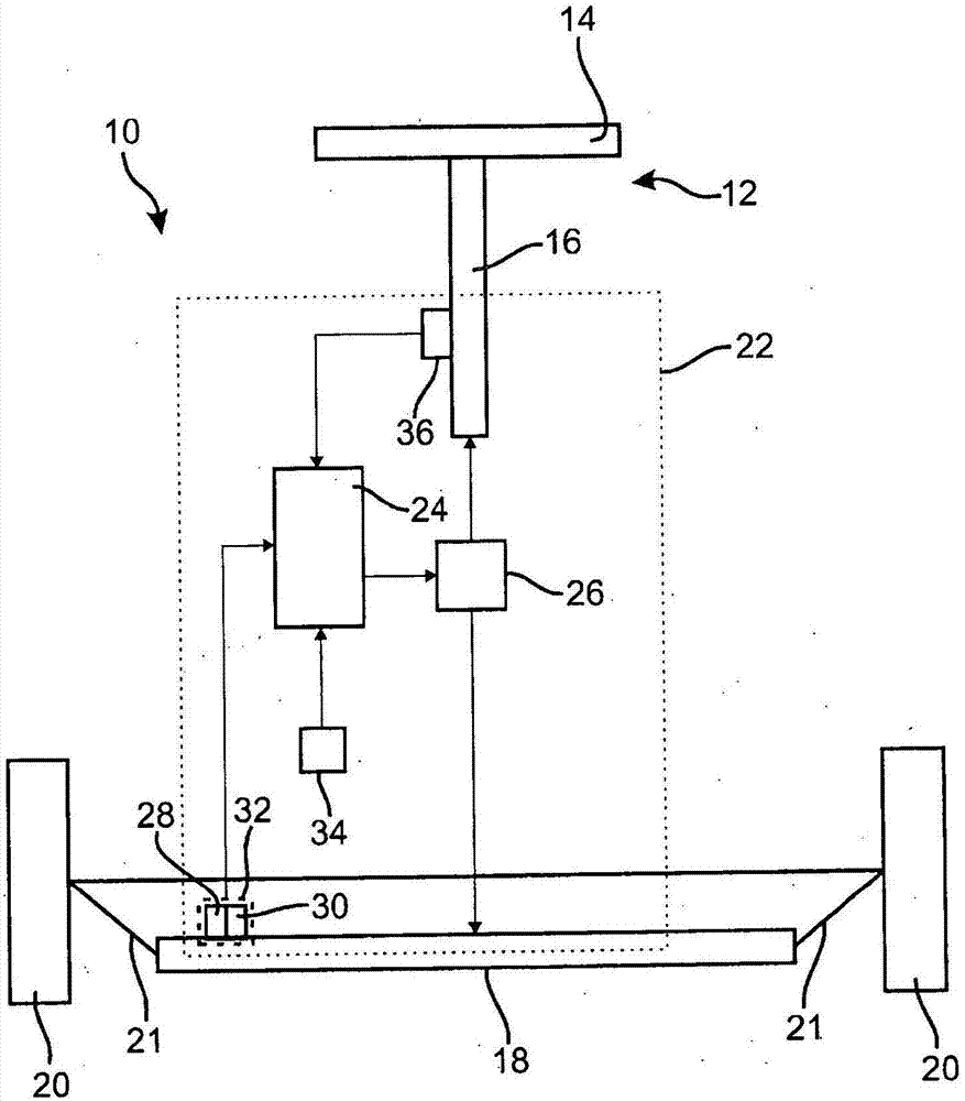 Steering device and method for controlling a steering device