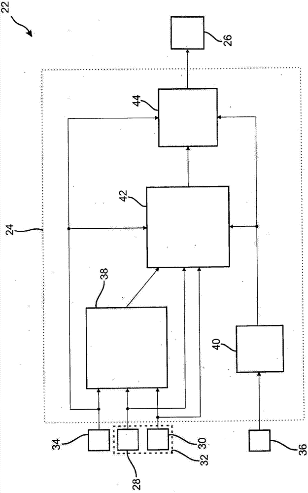 Steering device and method for controlling a steering device