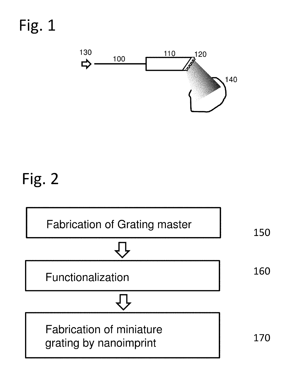 System and method for fabrication of miniature endoscope using nanoimprint lithography