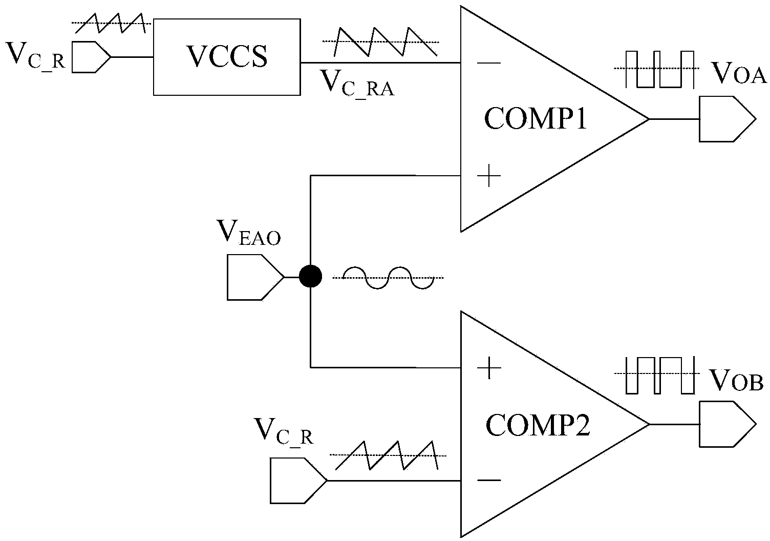 Pulse width modulation circuit