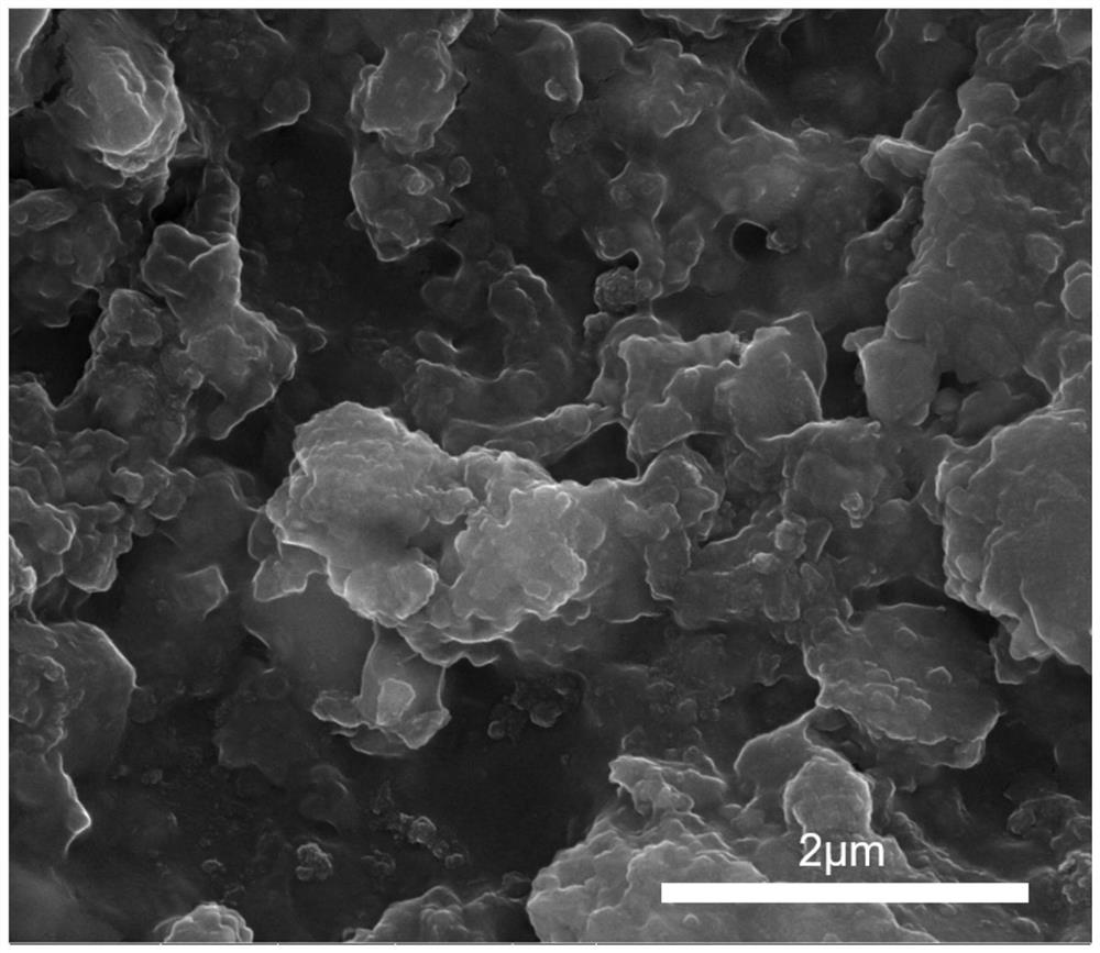 Preparation method of porous polycrystalline cubic boron nitride