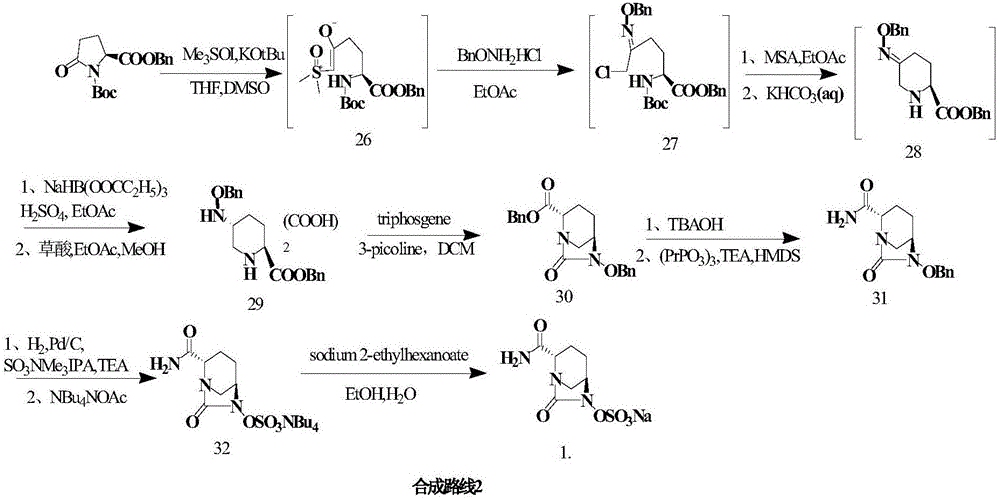 Method for synthesizing beta-lactamase inhibitor Avibactam