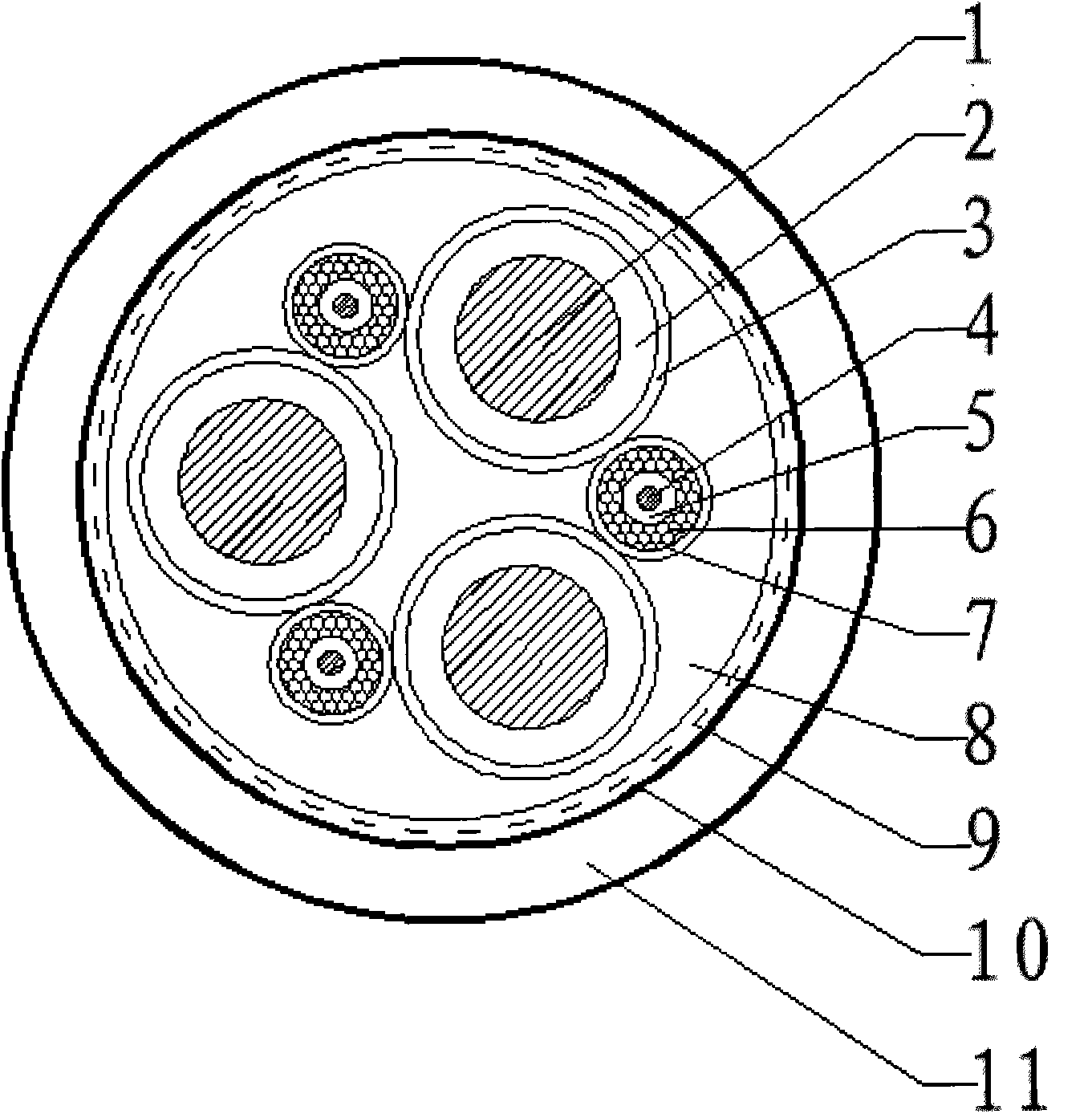 Cable for coal mine frequency conversion device with voltage of 1.9/3.3kv and below