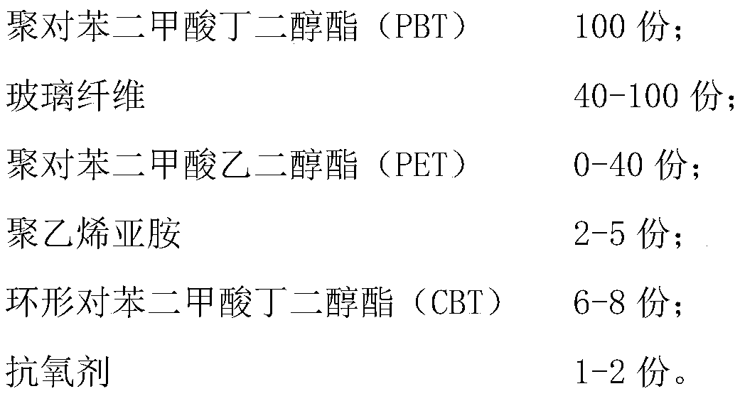 Pbt material for low emission automobile air conditioner air outlet blade and preparation method thereof