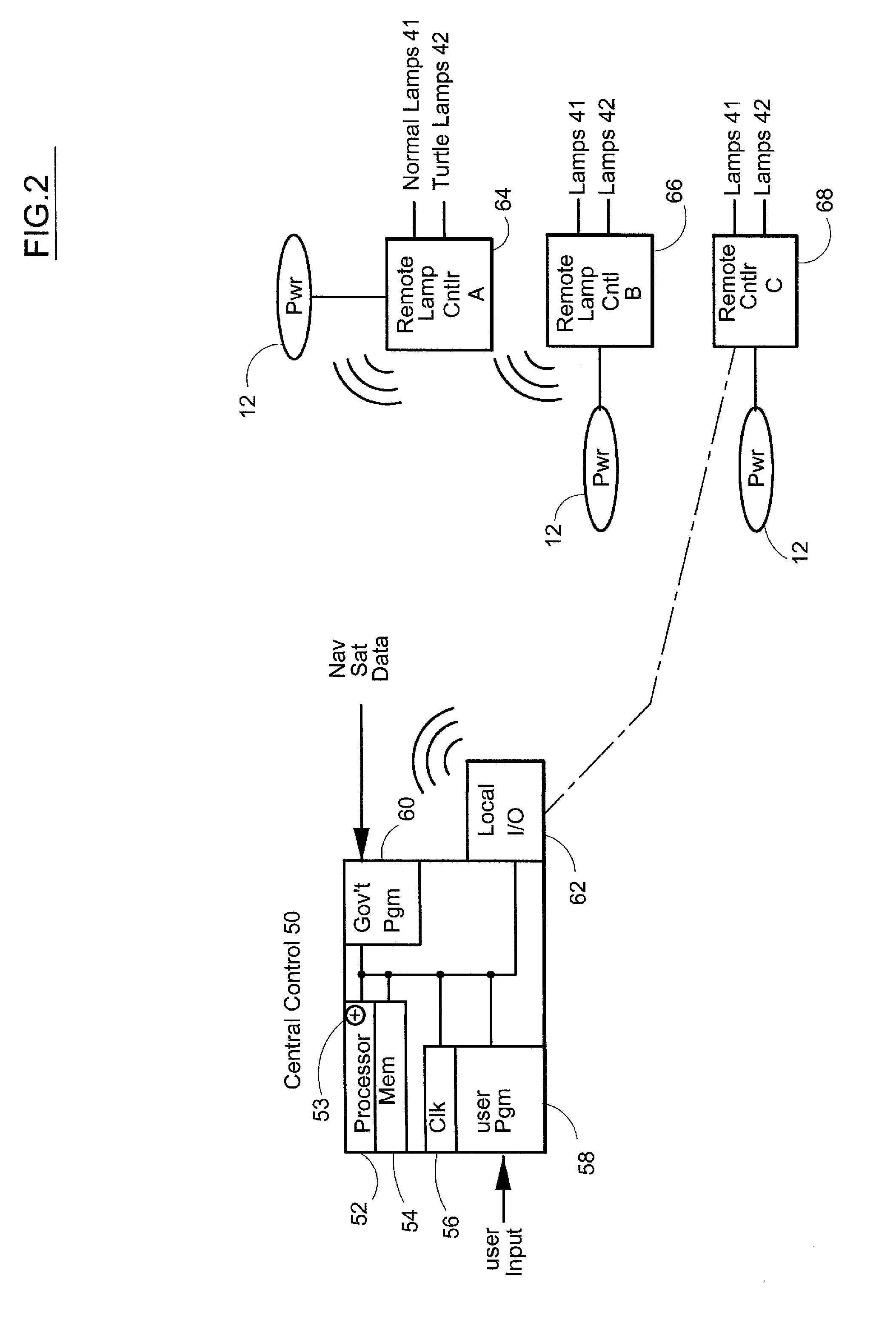 Sea turtle light control system and method