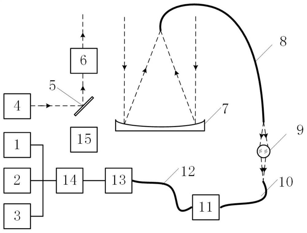 Evaporation waveguide detection device