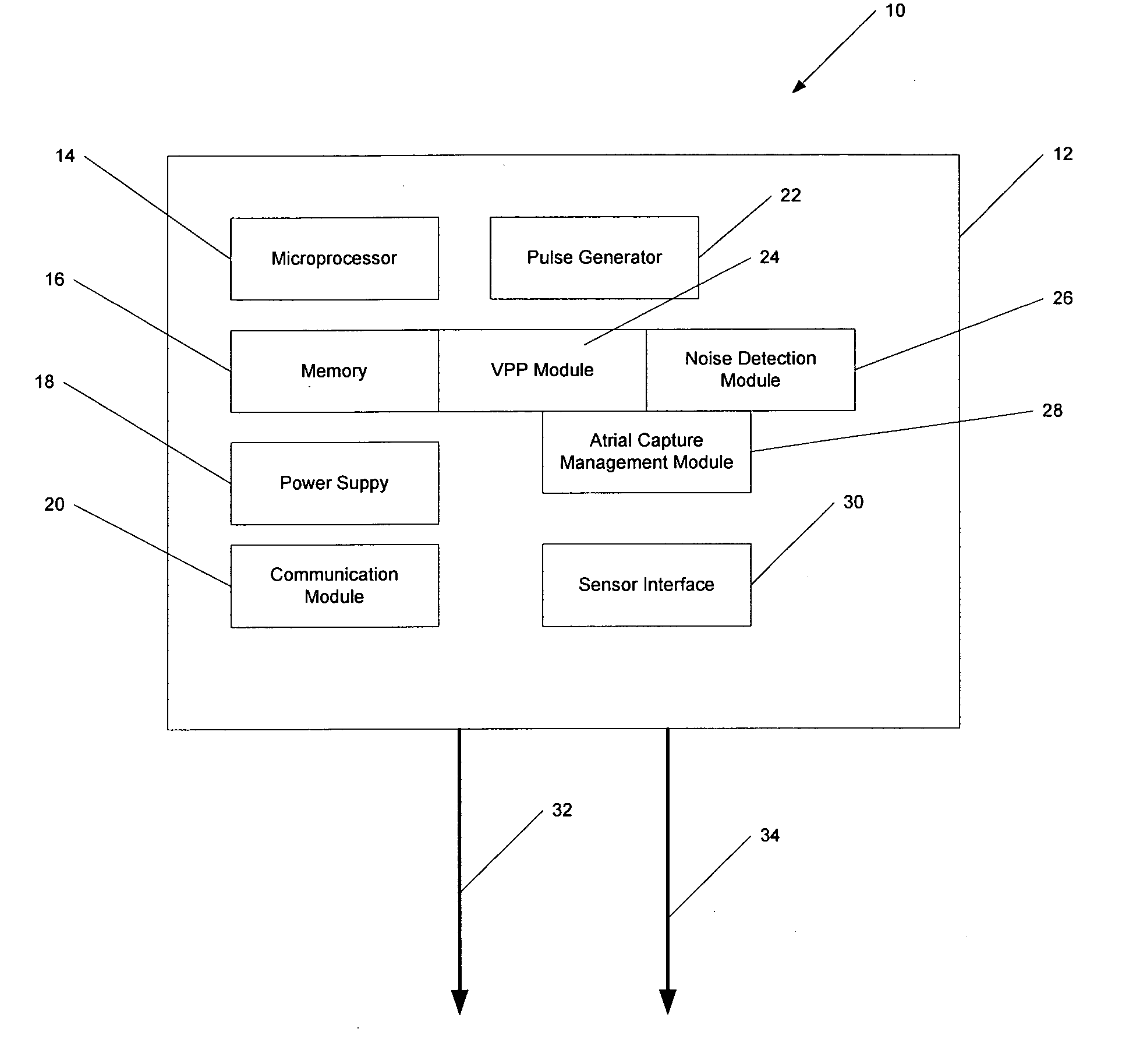 Implantable medical device with adaptive operation