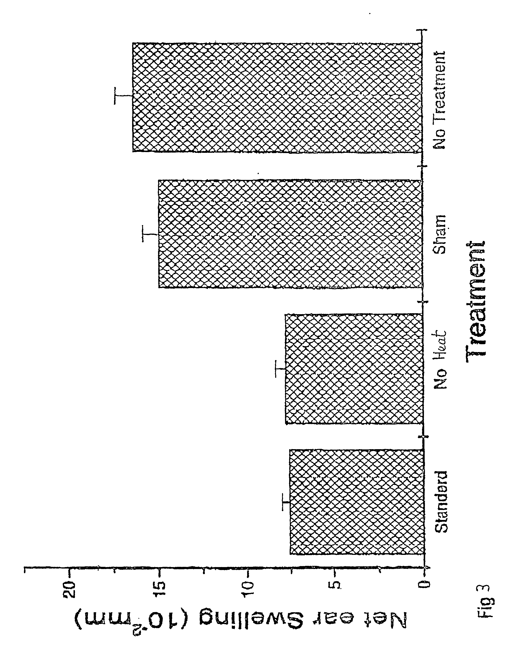 Treatment of Il-10 deficiencies