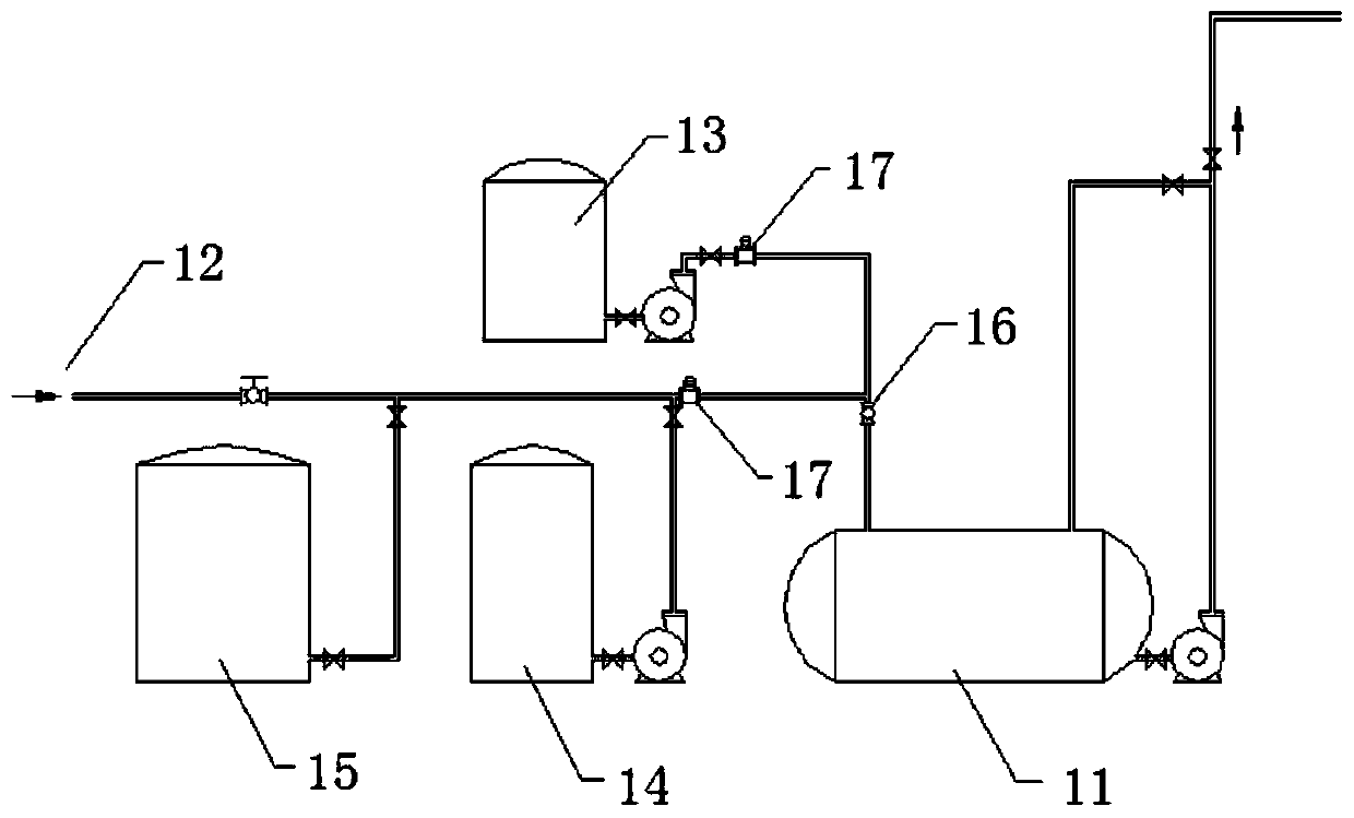 Gelatin bone meal automatic batching and acid pickling control system and process