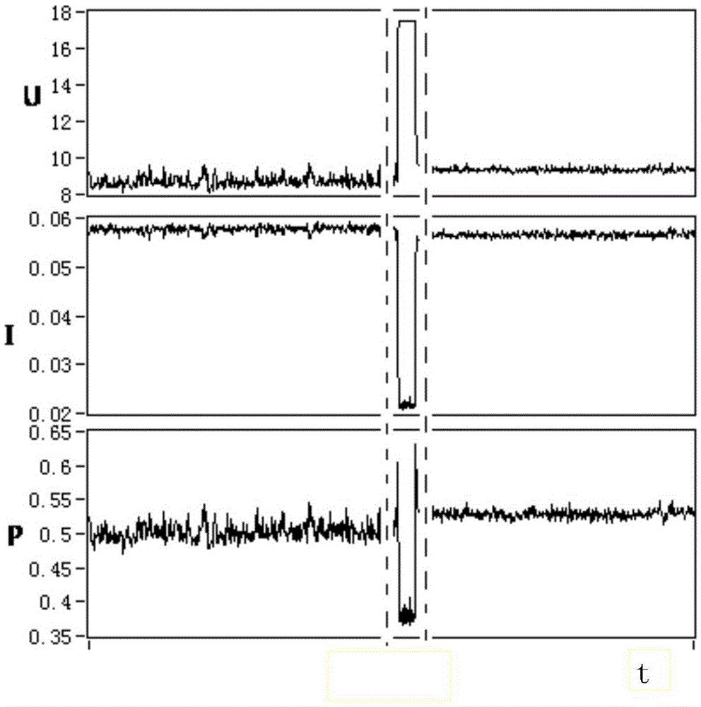 A photovoltaic array maximum power point sliding mode tracking control method and system