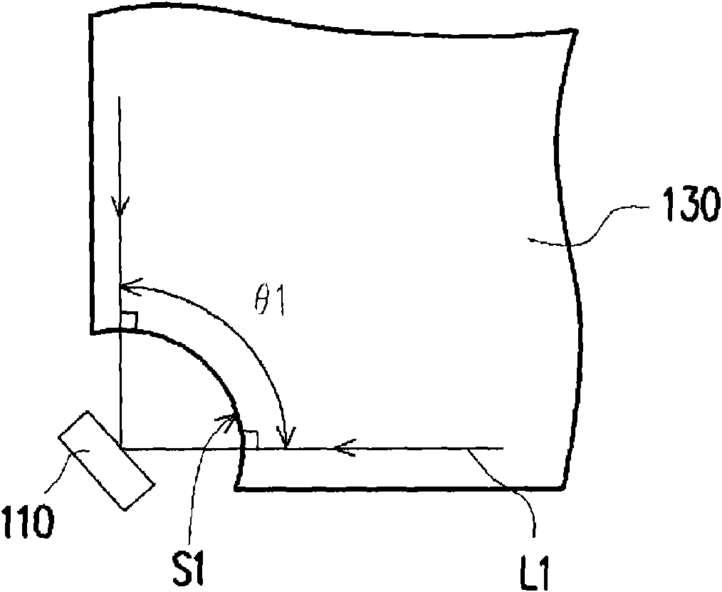 Touch control module and sensing device