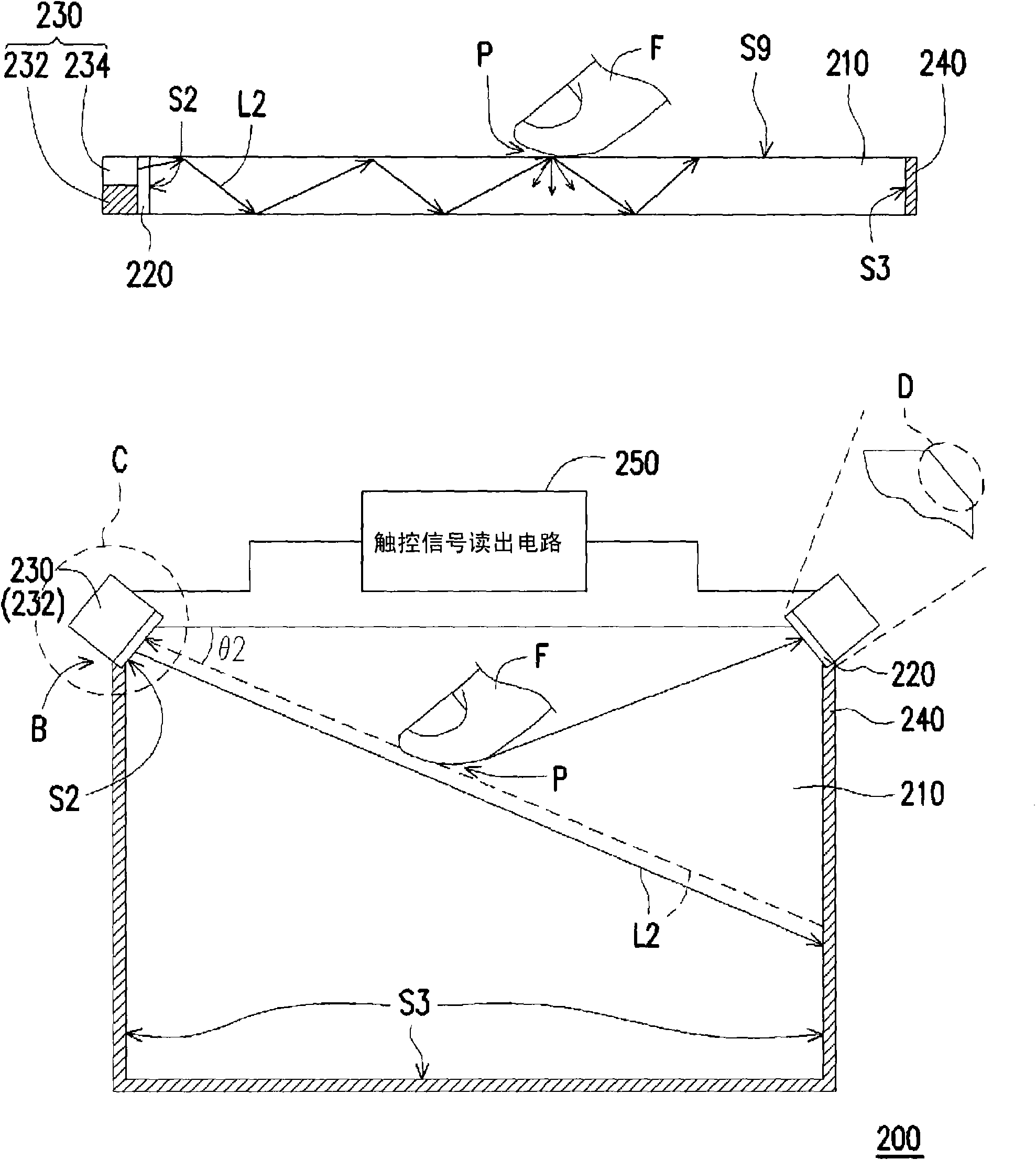 Touch control module and sensing device