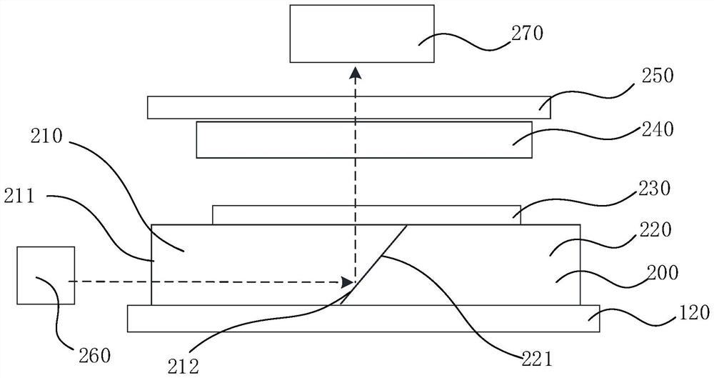 Bonding equipment and lens bonding method