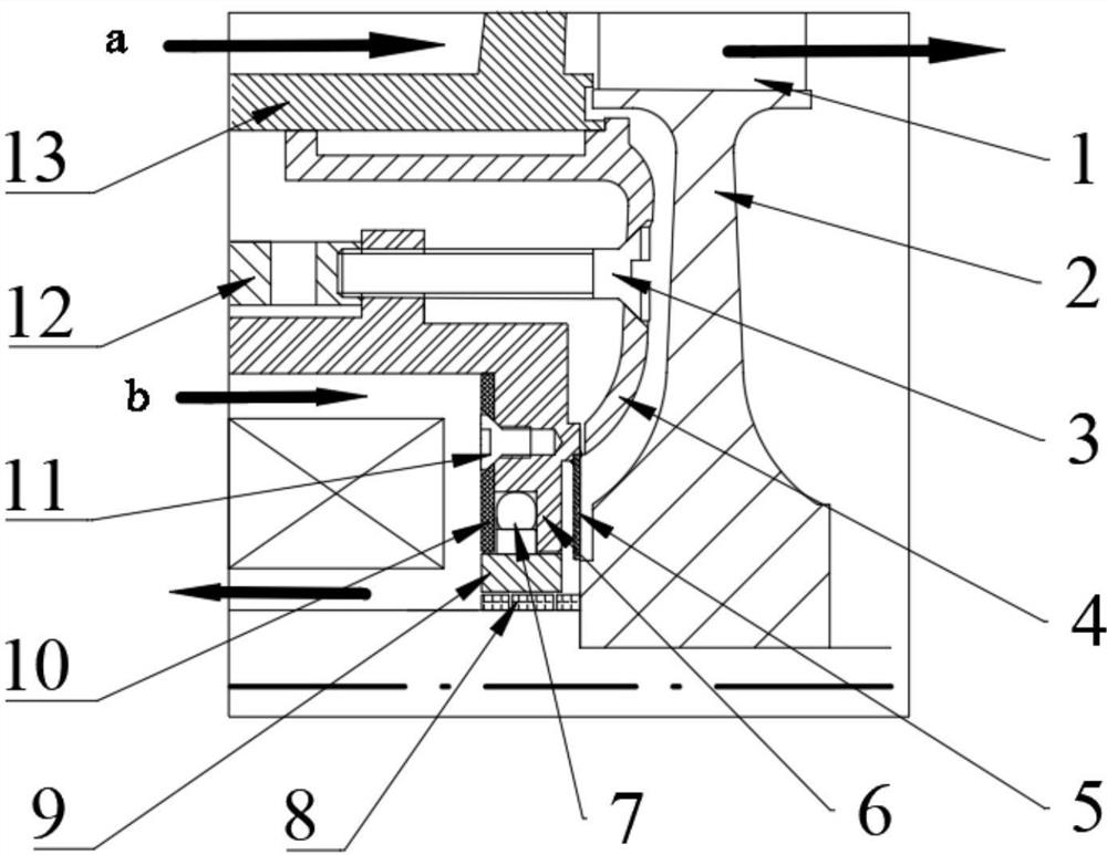 Novel turbine disc cavity heat insulation structure with heat insulation plate and air interlayer