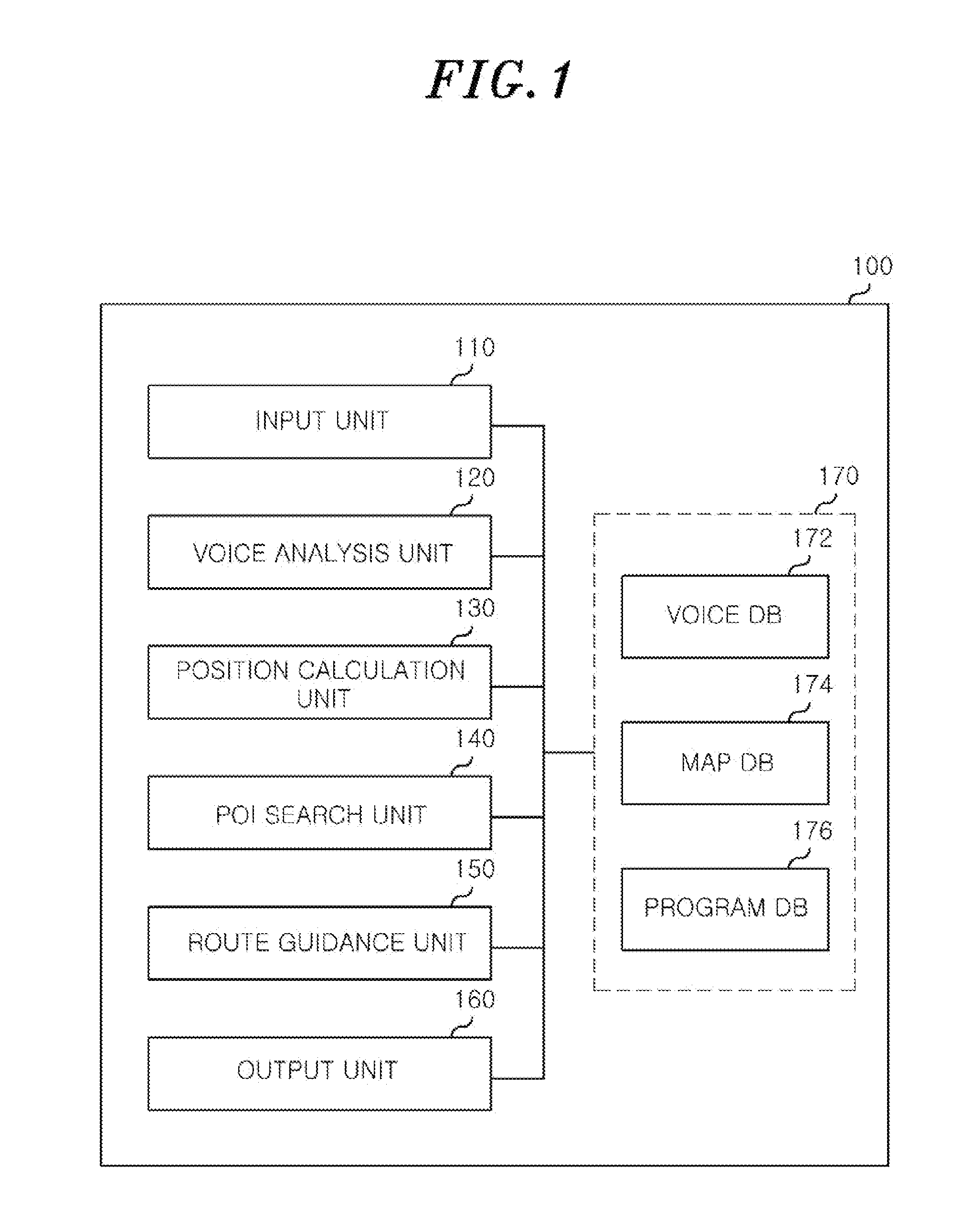 Route guidance apparatus and method with voice recognition