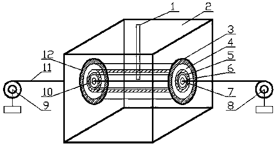 Microwave heating preparation device for pre-oxidized fiber