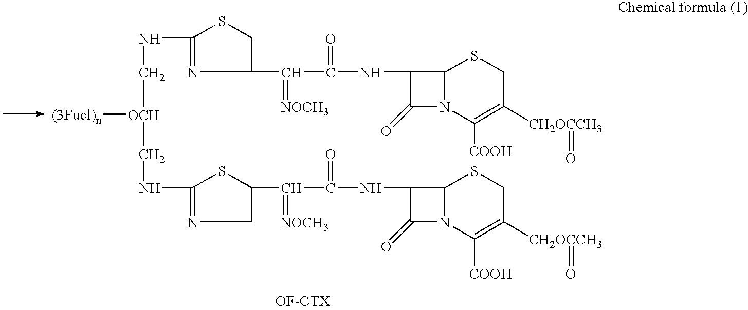 Antibacterial agents and process for producing the same